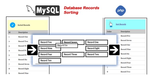 Product picture MySQL Drag and Drop Record Sorting (PHP)